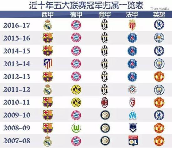 轰轰烈烈的